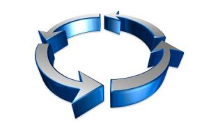 Dynamisch draaiende pijlen